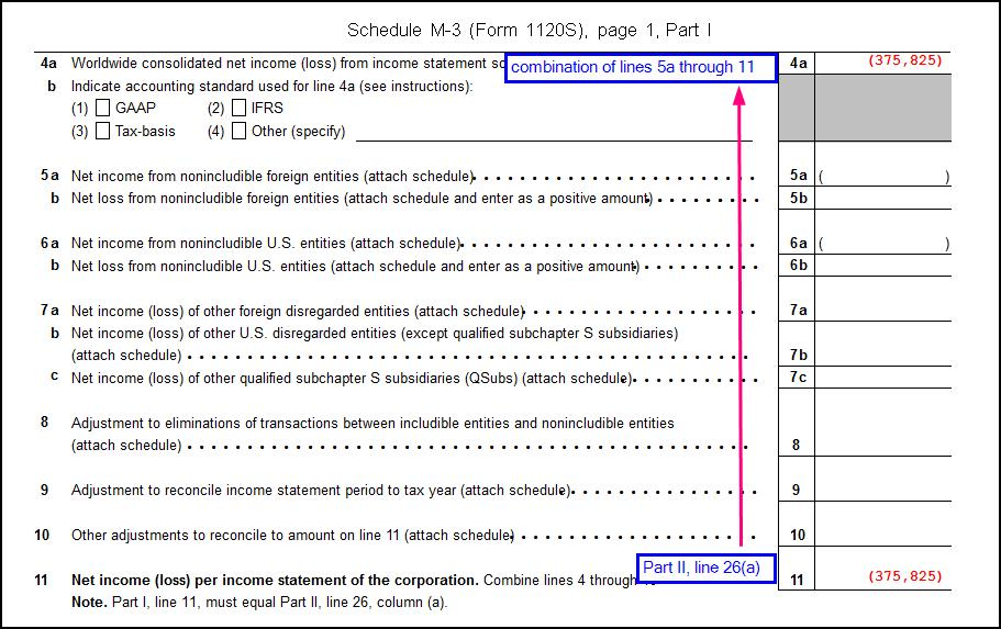Image showing Form 1120-S Schedule M-3, page 1, part I. Image showing Form 1120-S Schedule M-3, page 1, part I.
